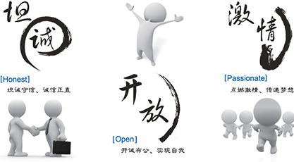 坦誠(chéng)、開(kāi)放、激情